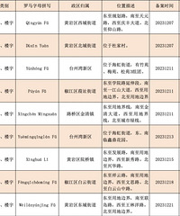 ��С������������������������Ƹ����ƺ縮������ε���ƾ�����