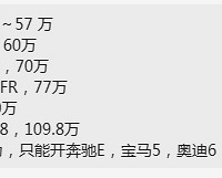 �����ٲ�Ŭ����ֻ�ܿ�����E������5���µ�6