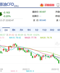 ��ת����Ҫ����...