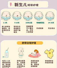 ��ȫ������6������������Ҫ���׼����ؿ�