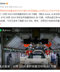 ��սBBA�����ʽ�2024������Ŀ��60����