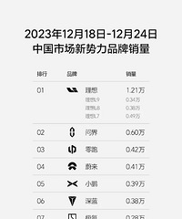 ����һ������Դ���������񣡱��ǵ�ѹ���޴�