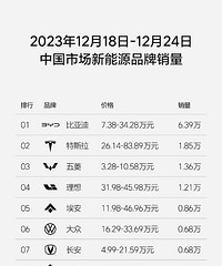 ����һ������Դ���������񣡱��ǵ�ѹ���޴�