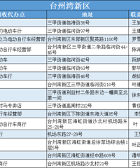 ����300-500Ԫ���ǹ���綯����������