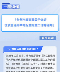 ֪ͨ | �¹���ͨ���з���������