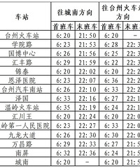 12��30����̨��������·S1�ߵ����г��ƻ�