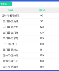 Ӱ��̨�ݣ�ǧ������