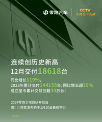 2024���һ�죬������½��������2023��ȫ������