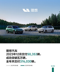 2024���һ�죬������½��������2023��ȫ������