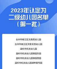 [̨����ѧ]����2023������׶�԰����