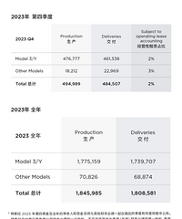 2023�꽻��181������ÿ6�����һλ����������˹��