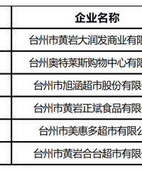 [����]300����һ�����Ѳ�������