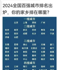 ̨�ݶ��������ˣ�2024ȫ���ُ������������ֲ��÷���һ���ٵ�