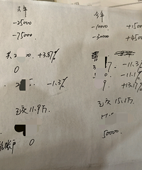 ����˵˵2023��������˶���Ǯ���������ж��٣�