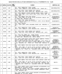 44�����б��ƣ�̨��һ����Ƹ��ʦ