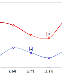 �ֽ�ֱ��0�棡��쭵�19�棬�ٷ�ת�����������Ҫ����̨�ݽ���