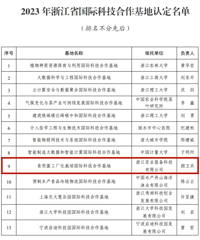 �ɹ��ϰ񣡹��ʿƼ��������أ�����+1