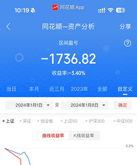 A����������24���һ���Ѿ����˽�2000