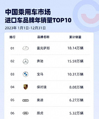 �׿���˹û�����������2023����ڳ�������һ