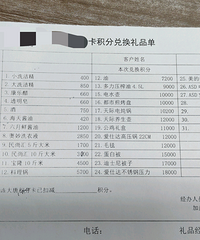 [�۸���]���л����㶼�һ����𣿽�����ô��ֵǮ�˰���