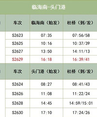 10����̨���н���·�г�����ʱ�̵���