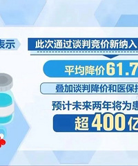 ��ʽ��أ�ƽ������61.7%