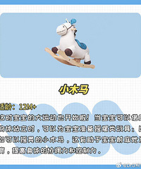 0-12�±�����������Ƽ����ˣ�����������ߣ������д�ѧ�ʵ�