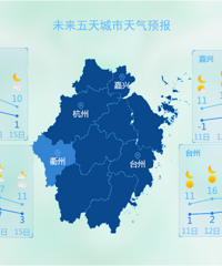 ����������-2�棬��쭵�21�棡̨�ݽ�����������̫���...