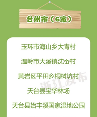 ̨����6��ʡ�����أ������