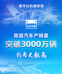 2023���ҹ�����������ͻ��3000����