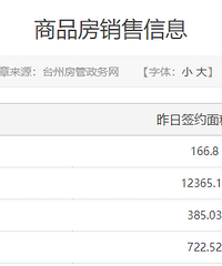 �Ⲩ�е㿴�������⼸���Ȼ������ô������