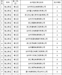 �����������¹����С��