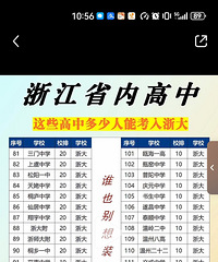 �㽭��������������̨��ʲôˮƽ