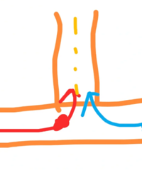 ����������������������ײ��������ô����ѽ����û�ж���