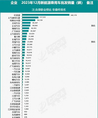 ����һ���˵������������õ�ʱ�򣬳�����������һ���ذ�ը��