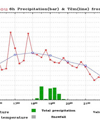 �㽭��ѩ��������Ϣ��