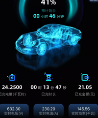 ��ʯ��ת�ͺܿ죬ֱ��ת�ͳ��վ�ˣ�����һ�¹��ʻ�ͦ��