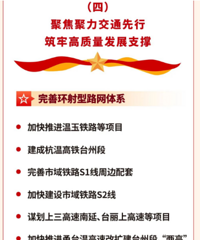 24���ص㽻ͨ�������·�������ˣ�