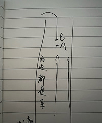 �ں����´��������������ҷǳ������¼�