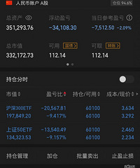 �����ˣ��Ѿ������ϰ��ˣ���Ҫ����ʲôʱ��