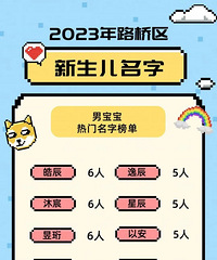 ���Ӻ���ȥ���ˣ�����2023��·����������������