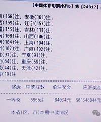 55555��������ʿ����ˣ�����5���ؽ����ٱ���0����