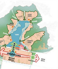 ̨���з�����������ϸ������ƣ���ǰ������