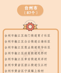 ʡ������������̨��87����