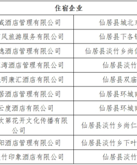 [����]450��Ԫ���ɾ��������Ѳ�������