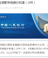 [����]2024��1��22�մ����г��������ʣ�LPR��