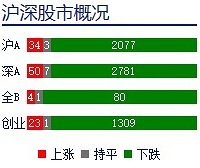 ɵ���Ǵ�A�²�