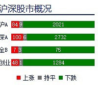 �´�ѩ�������A��Ҳѩ����