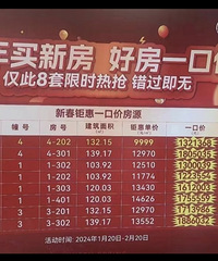 ��۸�Ӧ�������Ĵ�����컨�塱�˰ɣ�