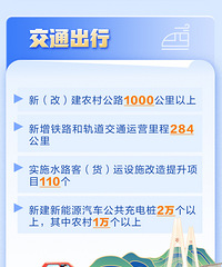 ȫʡ��������Ů������ѽ��֣�